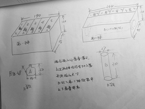 5瓶酒紙箱圖紙