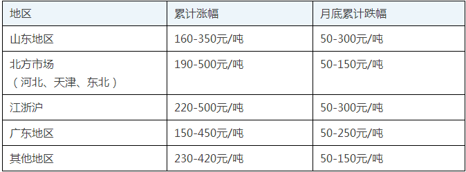 BaiduHi_2016-12-1_21-2-16