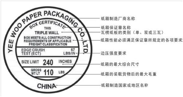 瓦楞紙箱保證章圖解